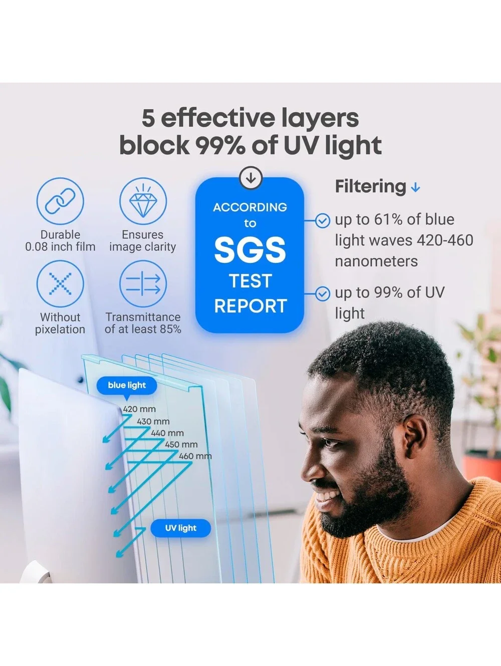 VINTEZ Blue Light Screen Protector for iMac 27